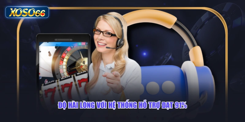 Độ hài lòng với hệ thống hỗ trợ đạt 91%